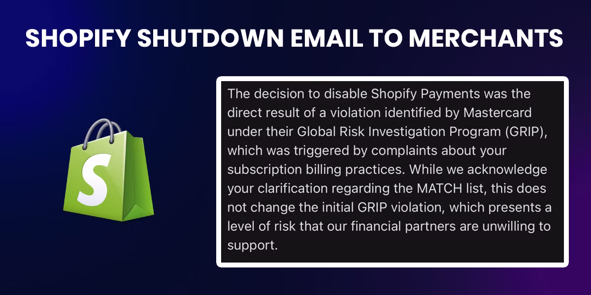 Email notice about Shopify Payments shutdown due to GRIP violation. Background: dark with Shopify logo and text box highlighting issue.