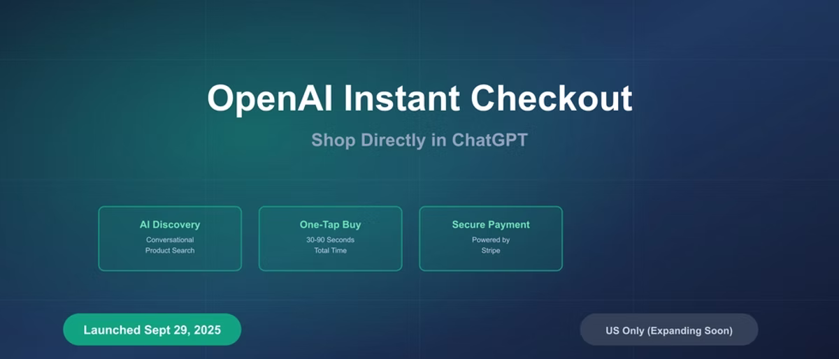 OpenAI Instant Checkout launch announcement with features like AI Discovery and Secure Payment. Dark blue background, launch date Sept 29, 2025.